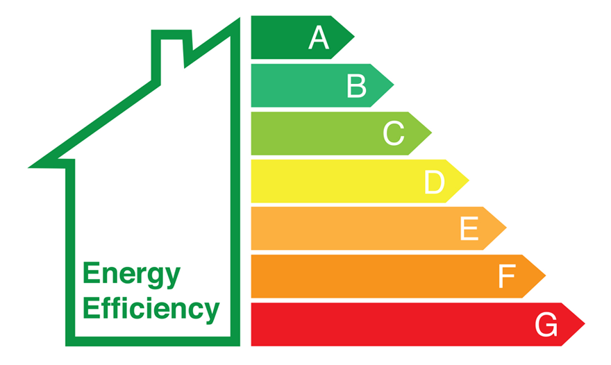 Energy Performance Certificate (EPCs)